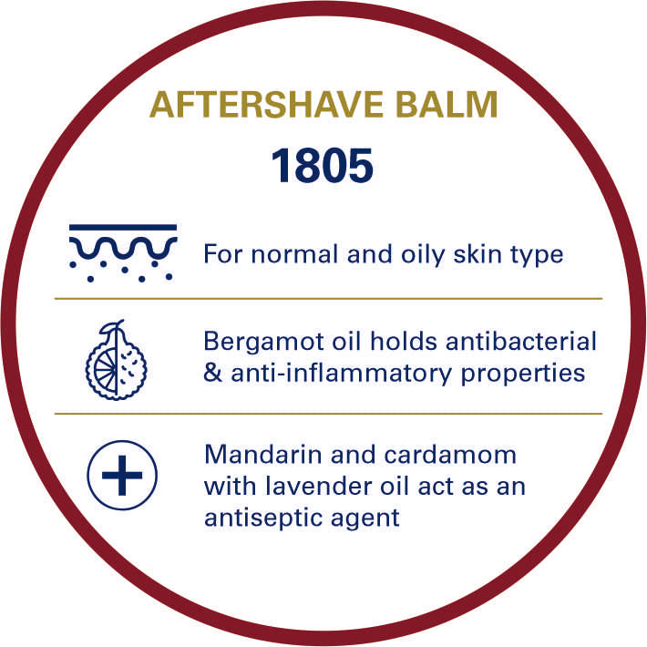 Truefitt & Hill 1805 Aftershave Balm for Men 100ml - Truefitt & Hill India