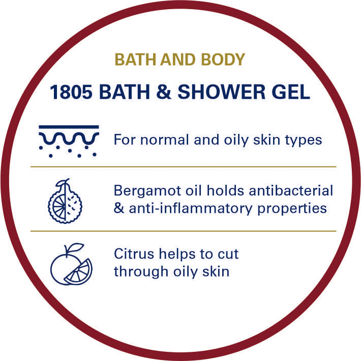 Truefitt & Hill 1805 Men's Bath & Shower Gel 100ml - Truefitt & Hill India