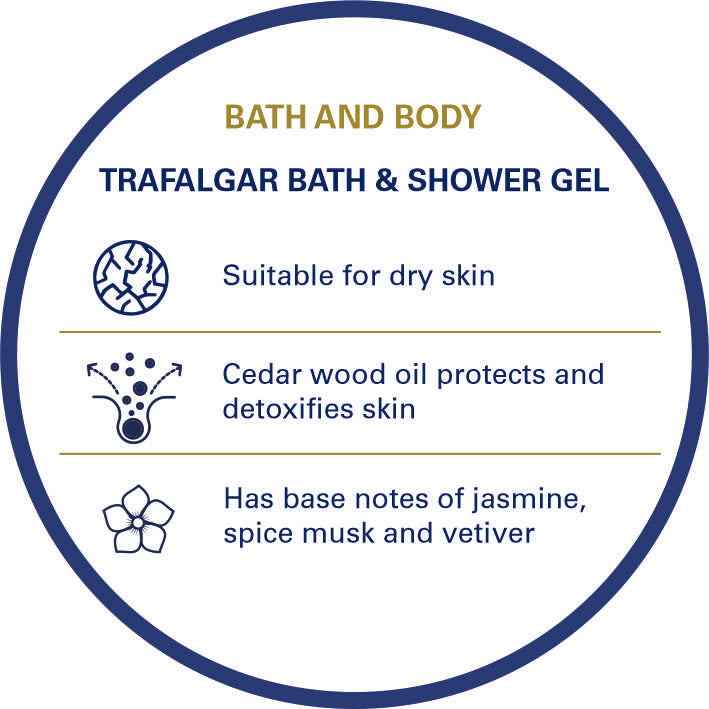 Truefitt & Hill Trafalgar Men's Bath & Body Shower Gel 100ml - Truefitt & Hill India