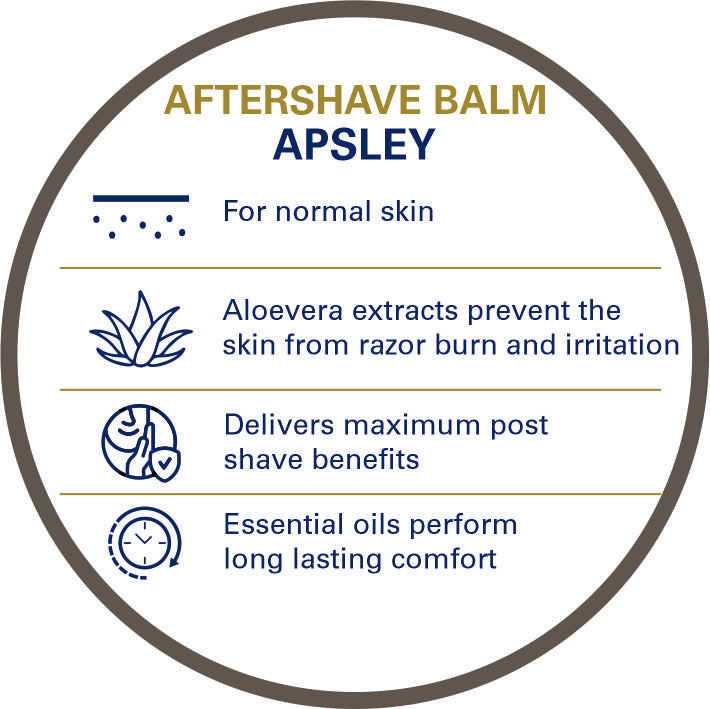 Truefitt & Hill Apsley Aftershave Balm for Men 100ml - Truefitt & Hill India