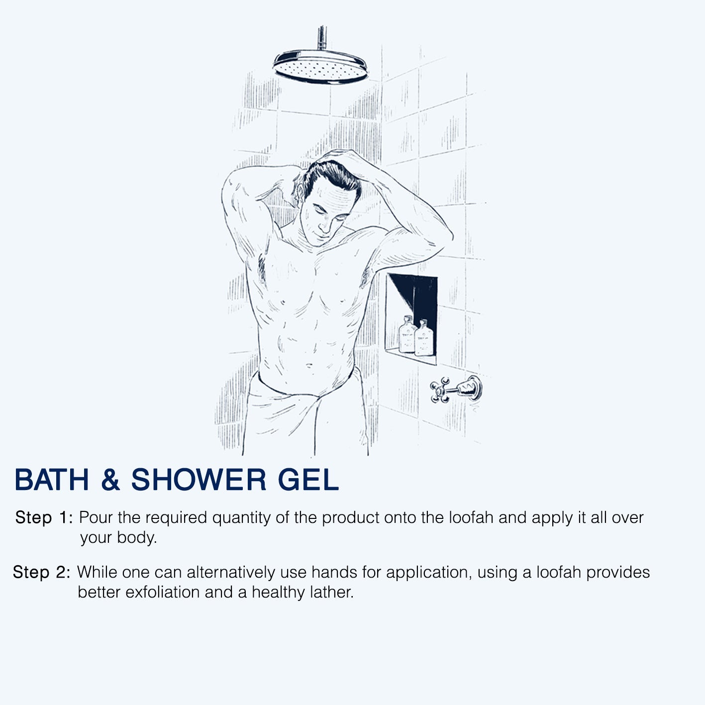 Truefitt & Hill Sandalwood Men's Bath & Shower Gel 200ml - Truefitt & Hill India