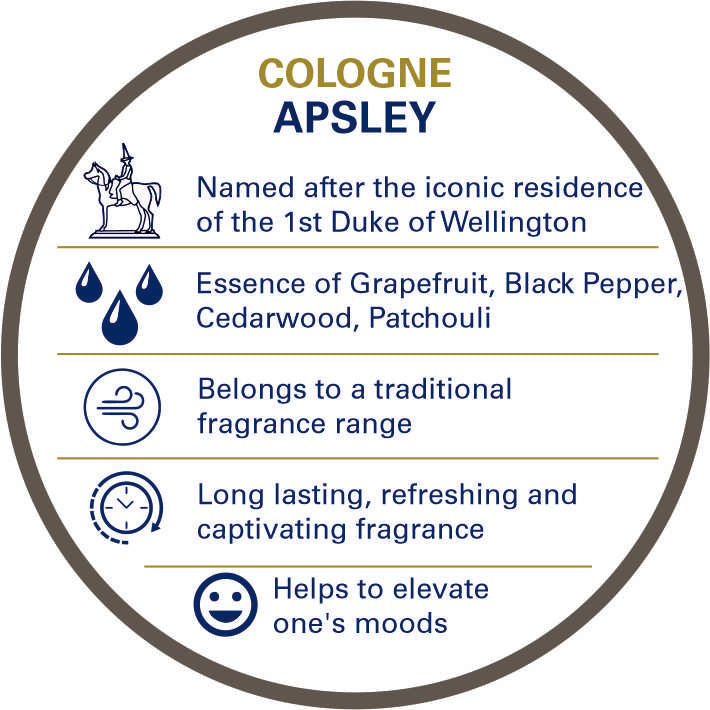 Truefitt & Hill Apsley Cologne Men's Perfume 100ml - Truefitt & Hill India