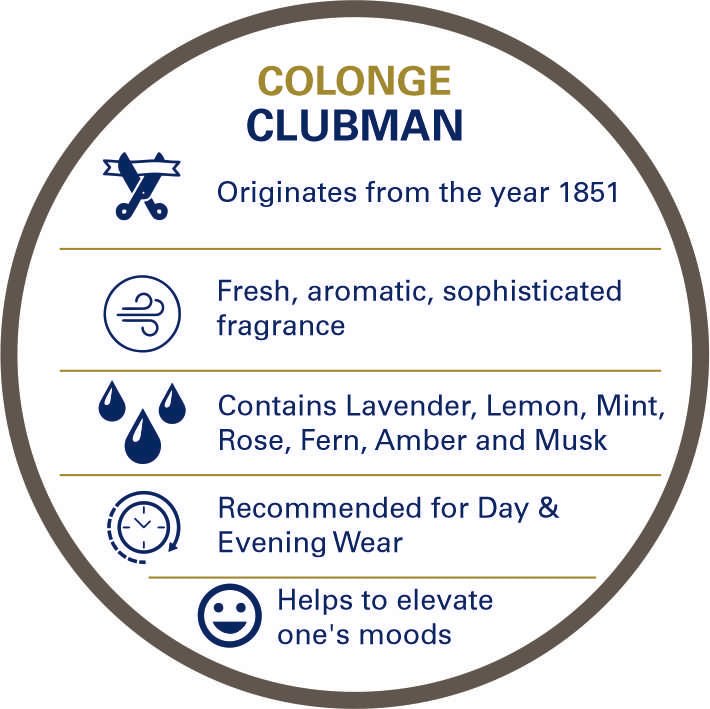 Truefitt & Hill Clubman Cologne Men's Perfume 100ml - Truefitt & Hill India