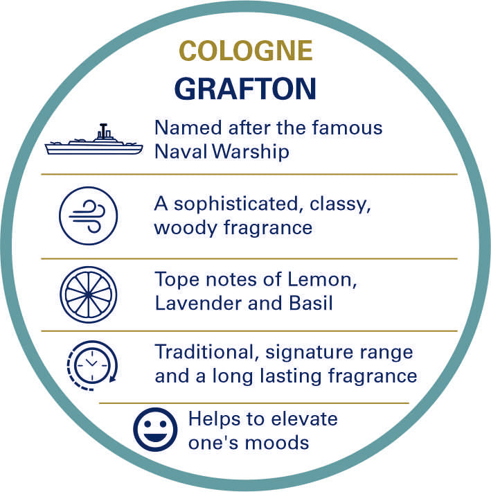 Truefitt & Hill Grafton Cologne Men's Perfume 100 ml - Truefitt & Hill India