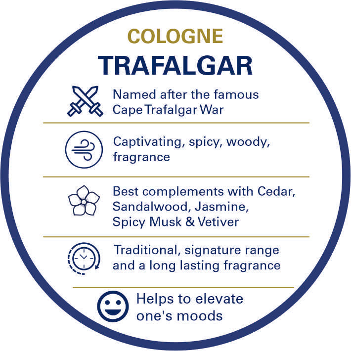 Truefitt & Hill Trafalgar Cologne Men's Perfume 100ml - Truefitt & Hill India