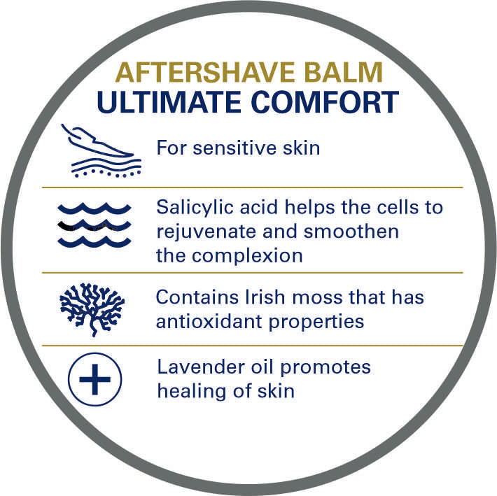 Truefitt & Hill Ultimate Comfort Aftershave Balm for Men 100ml - Truefitt & Hill India